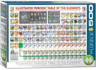 eurographics 6500-5355 - Illustrated Periodic Table of the Elements (Puzzle with 500 pieces)
