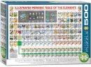 eurographics 6500-5355 - Illustrated Periodic Table of...