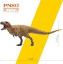 PNSO 70 - Keynes the Lythronax