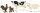 Schleich 42729 - Bauernhof Starter Set