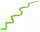 Safari Ltd. Incredible Creatures® 268329 - Snake Baby green