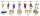 Safari Ltd. Super Toob® 660304 - Ancient Rome
