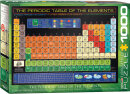 eurographics 6000-1001 - The Periodic Table of the...
